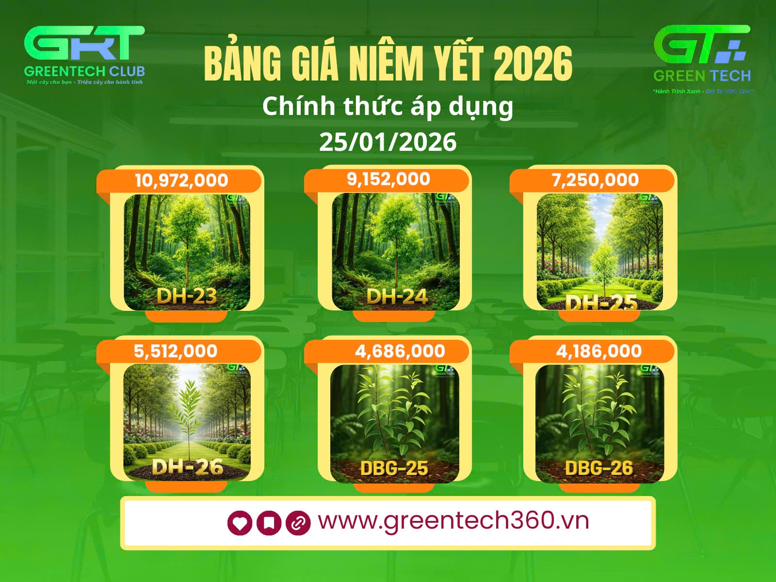 BẢNG GIÁ NIÊM YẾT 2026